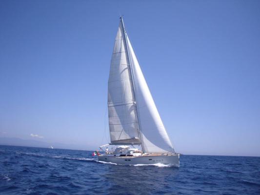 Short list of 10 Beginner Sailing Terms Everyone Should Know